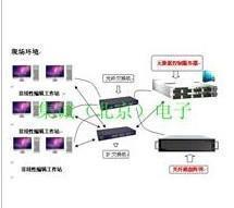 纬编技术驱动，优质供应商引领纺织产业创新——以网络科技开发为例